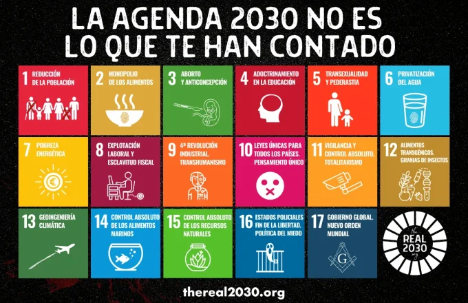 Razones rechazo agenda 2030
