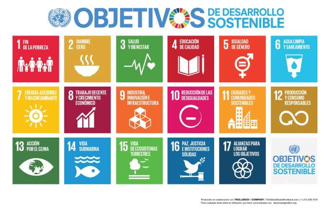 agenda 2030